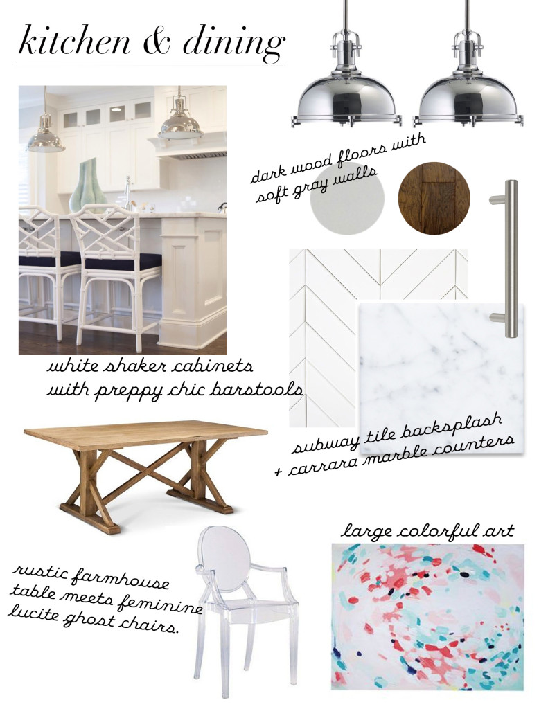 Our Kitchen & Dining Room Vision