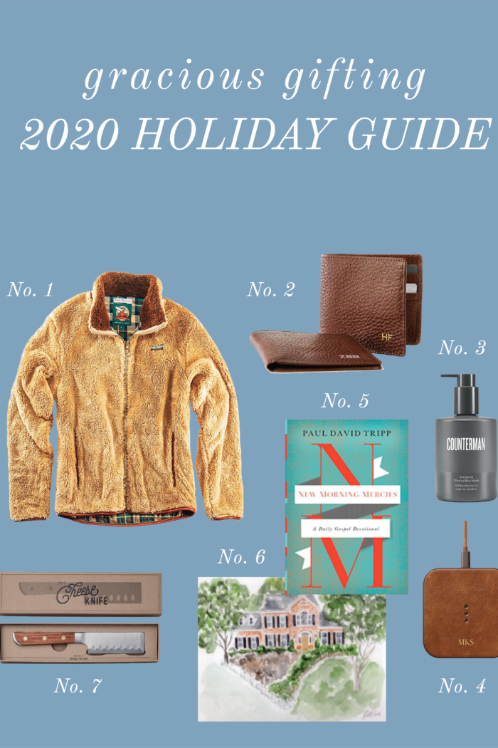2020 Christmas Gift Guide: For The Men