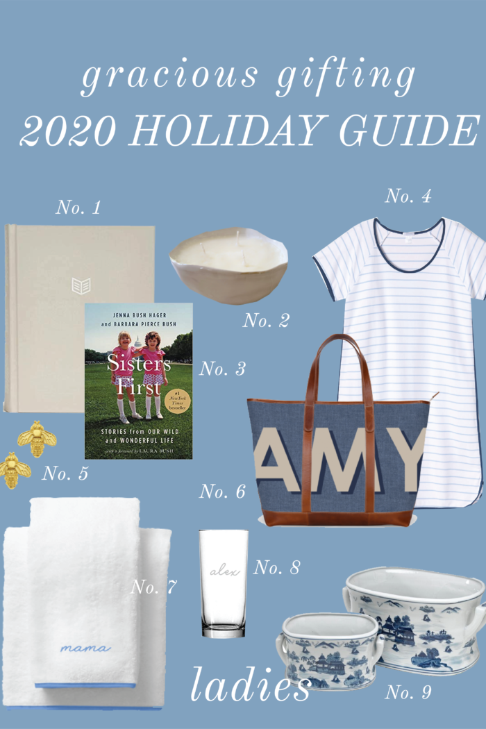 2020 Christmas Gift Guide: Ladies