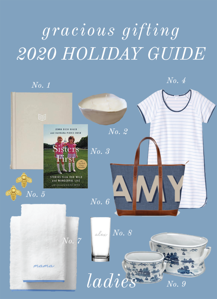 2020 Christmas Gift Guide: Ladies