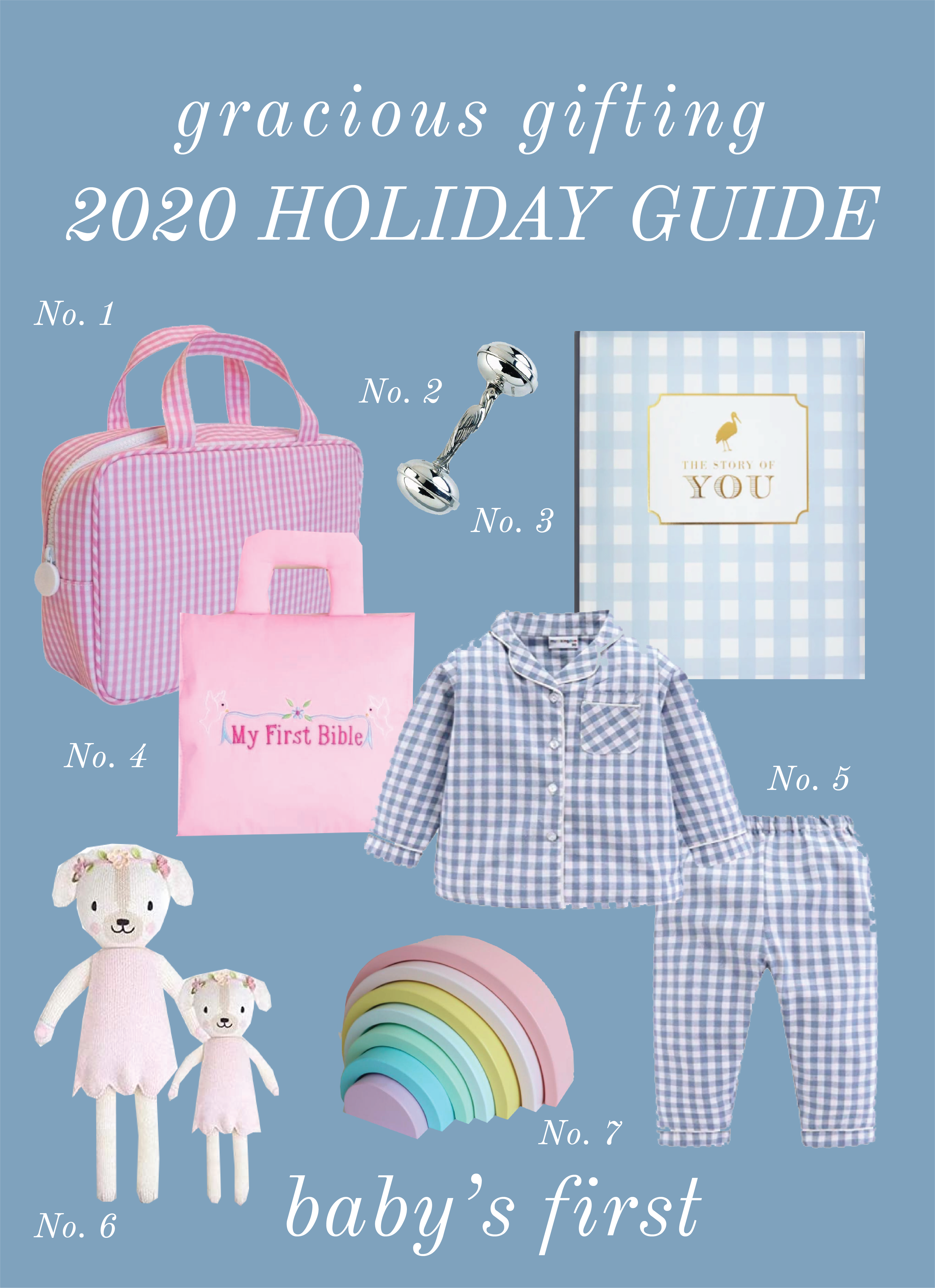 2020 Christmas Gift Guide: Baby’s First Christmas